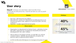 User story
Objectif : Amener une orientation client à la DSI d’Axa,
composée de 500 personnes. Volonté de faire du care au profit
du business.
Situation
Mise en œuvre
Statistique
o DSI d’Axa : 500 personnes pour 450M €
o Idée directrice : passer d’un département de 500 personnes à une
trentaine de petites unités, agissant en autonomie totale, sortir des
cycles en V
o Inspiration : modèle organisationnel de Spotify
o Organisation du département en Feature Teams : périmètre d’action
bien défini, regroupant les compétences nécessaires (fonctionnel,
développement, test, client, métiers).
o Mise en place d’une Design Authority, qui agit telle une unité de
conseil en interne : définition des principes de conception des
parcours clients, et garante de leur respect
o Le CIO à la tête de la DSI dispose d’un background business et non IT
Sources : PwC Digital Ready, 2016
40%
Des DSI déclarent être en cours
d’adoption des méthodes agiles.
45%
Des DSI déclarent avoir adopté les
méthodes agiles.
 