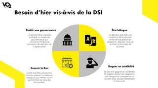 Besoin d’hier vis-à-vis de la DSI
Être bilingueÉtablir une gouvernance
Gagner en crédibilité
Assurer le Run
Le DSI doit être capable
d’établir un mode de
gouvernance qui
connecte l’IT dans le
processus de décision de
l’organisation
Le DSI doit agir telle une
interface de traduction
entre ses équipes et les
dirigeants, alignant ainsi son
activité sur les objectifs
business.
Le DSI doit gagner en crédibilité
et respect autour des dirigeants,
afin de pouvoir compter sur un
soutien pour pousser des projets
IT innovants.
La DSI doit être productive,
tout en assurant un delivery
adéquat aux métiers, et en
permettant de faire des
économies.
 