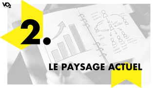 2.
LE PAYSAGE ACTUEL
 