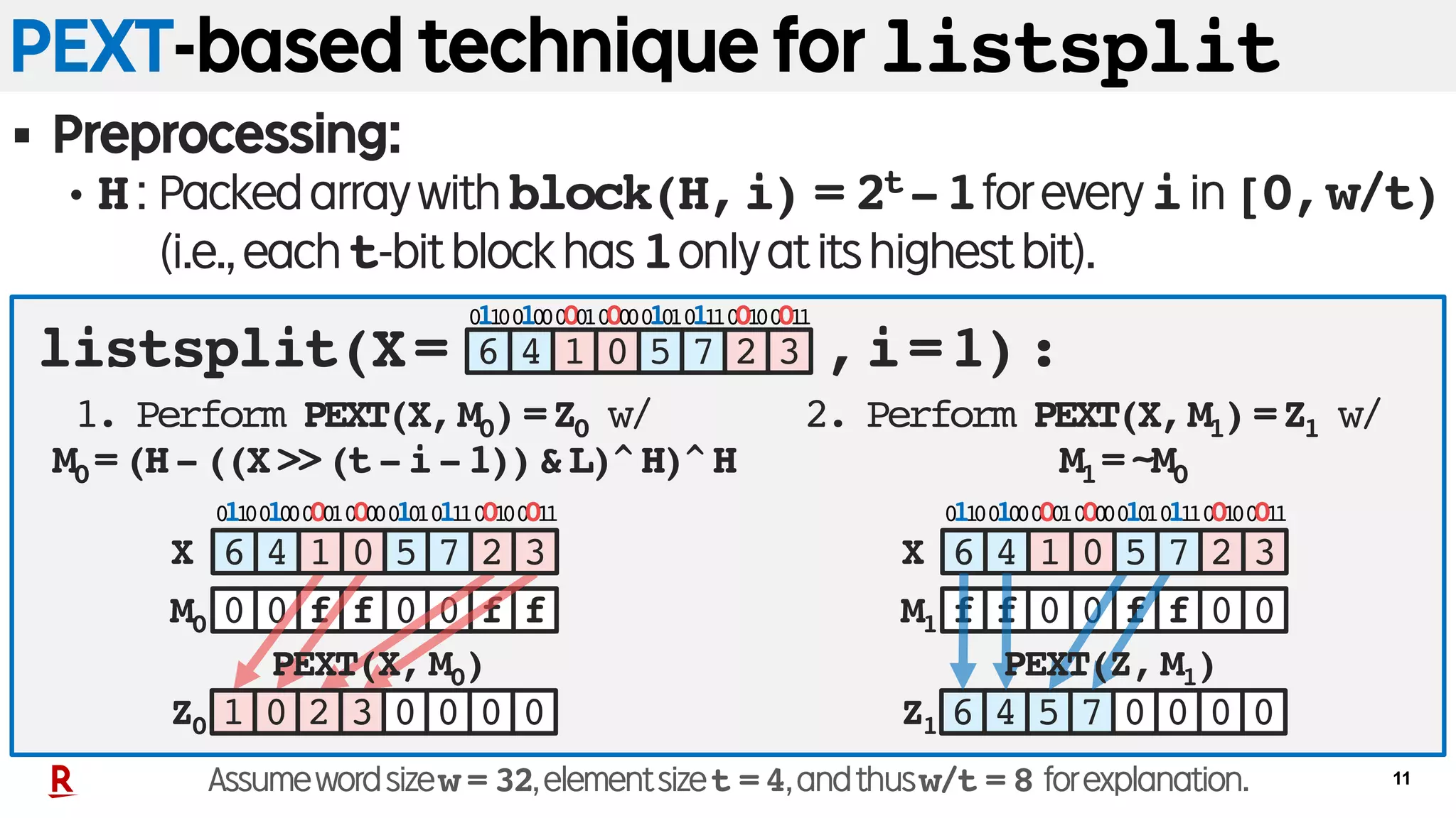 11
PEXT-based technique for listsplit
§ Preprocessing:
• H: Packedarraywithblock(H,i) = 2t-1foreveryiin[0,w/t)
(i.e.,eacht-bitblockhas1onlyatitshighestbit).
2. Perform PEXT(X,M1)=Z1 w/
M1=~M0
6 4 01 2 3
0 0 046 05 7
f f 0ff 00 0
75
M1
Z1
X
1. Perform PEXT(X,M0)=Z0 w/
M0=(H-((X>>(t-i-1))&L)^H)^H
0 0 f00 ff f
6 4 701 5 2 3
0 0 001 02 3
M0
Z0
X
listsplit(X= ,i=1):
PEXT(X, M0) PEXT(Z, M1)
6 4 701 5 2 3
01100100000100000101011100100011
Assumewordsizew = 32,elementsizet =4,andthusw/t = 8 forexplanation.
01100100000100000101011100100011 01100100000100000101011100100011
 