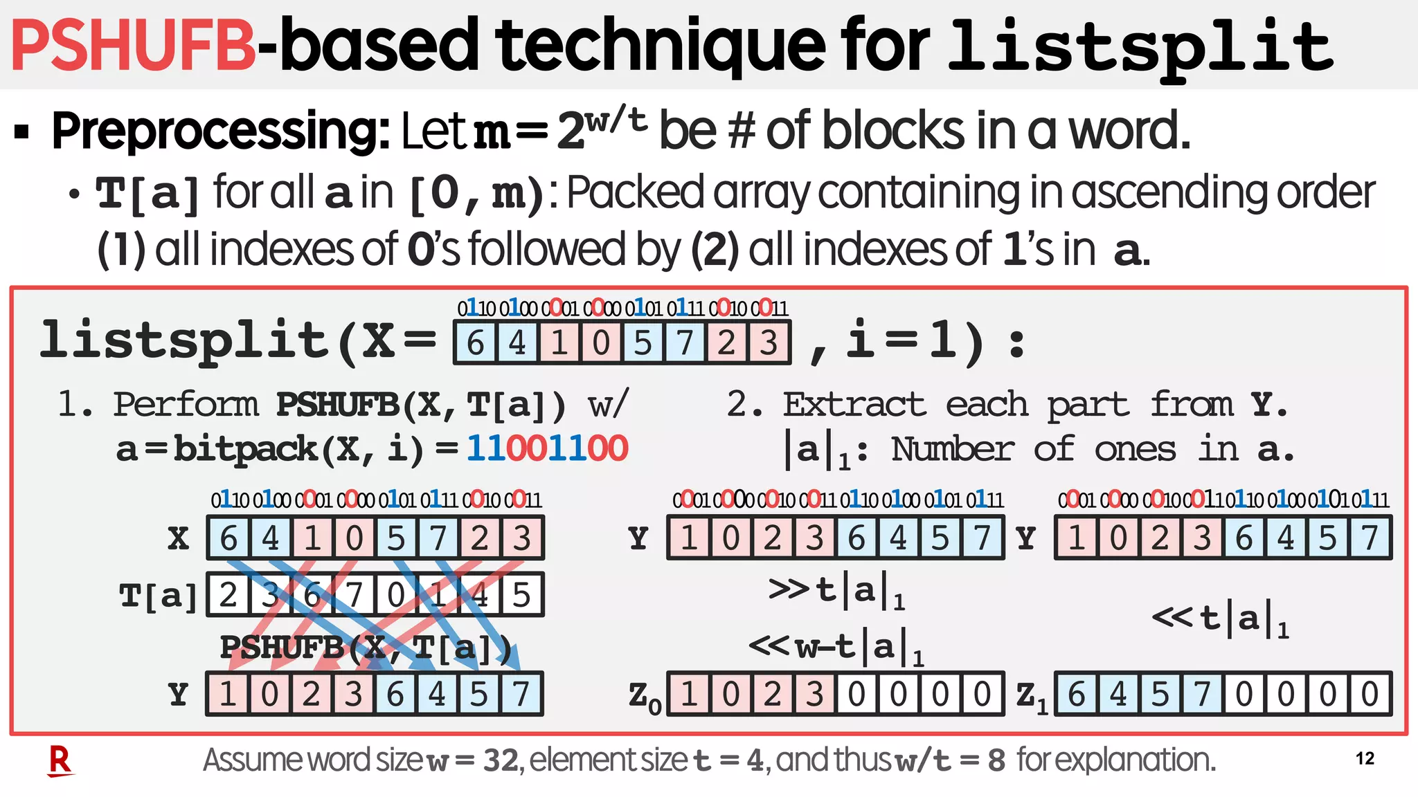 12
PSHUFB-based technique for listsplit
§ Preprocessing: Let m=2w/t be # of blocks in a word.
• T[a]forallain[0,m):Packedarraycontaininginascendingorder
(1)allindexesof0’sfollowedby(2)allindexesof1’sin a.
2. Extract each part from Y.
|a|1: Number of ones in a.
<<t|a|1
6 4 701 52 3
0 0 001 02 3Z0
Y 6 4 701 52 3
0 0 046 05 7Z1
Y
00010000001000110110010001010111 00010000001000110110010001010111
1. Perform PSHUFB(X,T[a]) w/
a=bitpack(X,i)=11001100
0 1 532 46 7
01100100000100000101011100100011
6 4 701 5 2 3
6 4 701 52 3
T[a]
Y
X
Assumewordsizew = 32,elementsizet =4,andthusw/t = 8 forexplanation.
>>t|a|1
<<w-t|a|1PSHUFB(X,T[a])
6 4 701 5 2 3
01100100000100000101011100100011
listsplit(X= ,i=1):
 