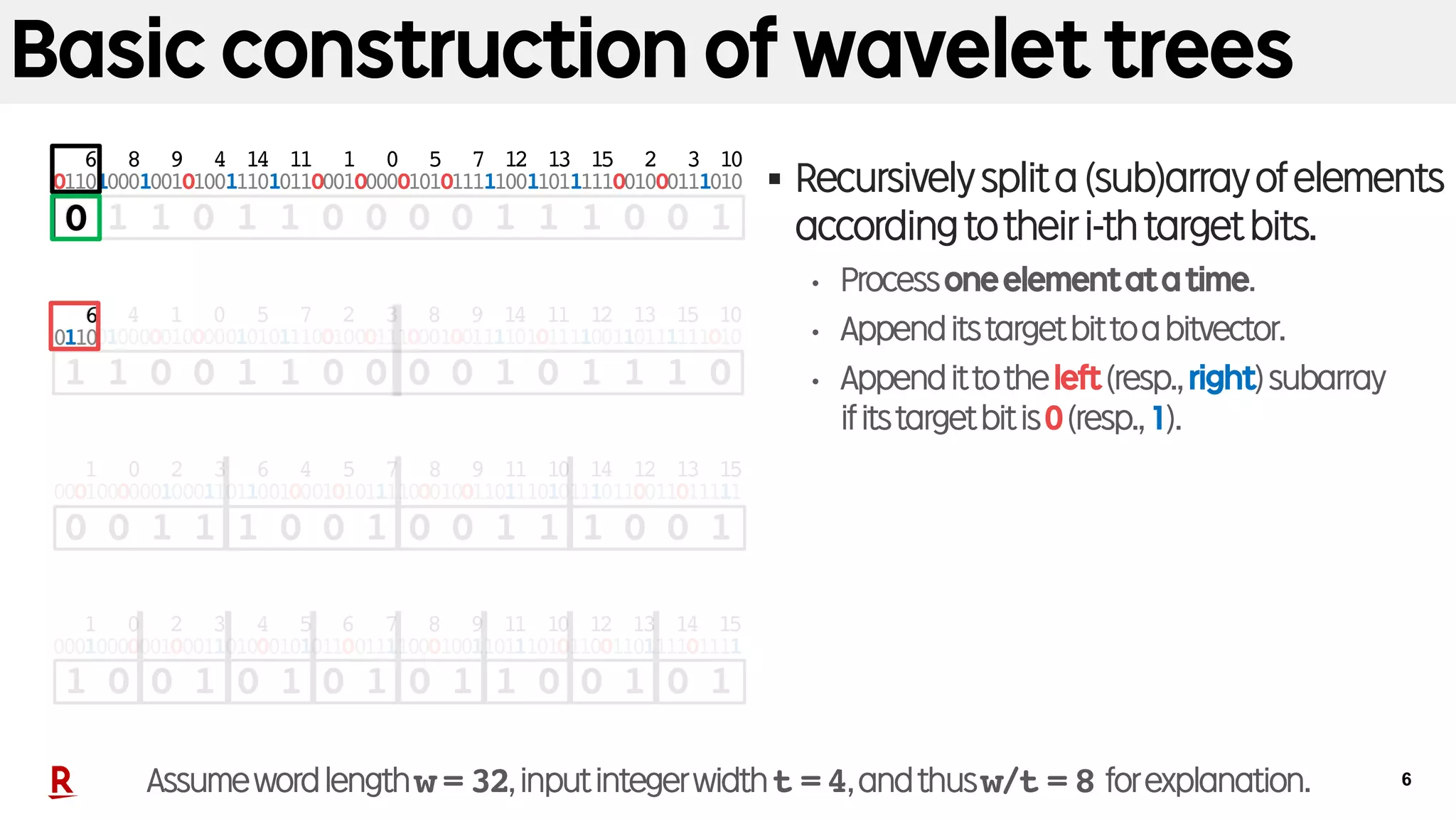 6
Basic construction of wavelet trees
§ Recursivelysplita(sub)arrayofelements
accordingtotheiri-thtargetbits.
• Processoneelementatatime.
• Appenditstargetbittoabitvector.
• Appendittotheleft(resp.,right)subarray
ifitstargetbitis0(resp.,1).
Assumewordlengthw = 32,inputintegerwidtht =4,andthusw/t = 8 forexplanation.
6
0110
8
1000
9
1001
4
0100
14
1110
11
1011
1
0001
0
0000
5
0101
7
0111
12
1100
15
1111
13
1101
2
0010
3
0011
10
1010
 