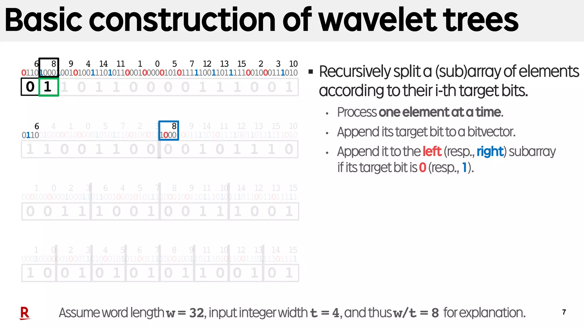 7
Basic construction of wavelet trees
§ Recursivelysplita(sub)arrayofelements
accordingtotheiri-thtargetbits.
• Processoneelementatatime.
• Appenditstargetbittoabitvector.
• Appendittotheleft(resp.,right)subarray
ifitstargetbitis0(resp.,1).
Assumewordlengthw = 32,inputintegerwidtht =4,andthusw/t = 8 forexplanation.
6
0110
8
1000
9
1001
4
0100
14
1110
11
1011
1
0001
0
0000
5
0101
7
0111
12
1100
15
1111
13
1101
2
0010
3
0011
10
1010
 