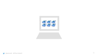 @joatmon08 @TWTechTalksNYC 11
 