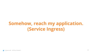 @joatmon08 @TWTechTalksNYC
Somehow, reach my application.
(Service Ingress)
29
 