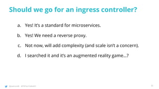 @joatmon08 @TWTechTalksNYC
Should we go for an ingress controller?
a. Yes! It’s a standard for microservices.
b. Yes! We need a reverse proxy.
c. Not now, will add complexity (and scale isn’t a concern).
d. I searched it and it’s an augmented reality game…?
32
 