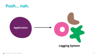 @joatmon08 @TWTechTalksNYC
Push… nah.
Application
Logging System
37
 