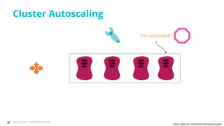 @joatmon08 @TWTechTalksNYC
Cluster Autoscaling
https://github.com/kubernetes/autoscaler
“I’m scheduled!”
51
 