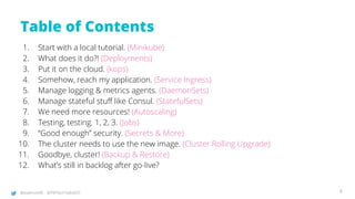 @joatmon08 @TWTechTalksNYC
Table of Contents
1. Start with a local tutorial. (Minikube)
2. What does it do?! (Deployments)
3. Put it on the cloud. (kops)
4. Somehow, reach my application. (Service Ingress)
5. Manage logging & metrics agents. (DaemonSets)
6. Manage stateful stuff like Consul. (StatefulSets)
7. We need more resources! (Autoscaling)
8. Testing, testing. 1, 2, 3. (Jobs)
9. “Good enough” security. (Secrets & More)
10. The cluster needs to use the new image. (Cluster Rolling Upgrade)
11. Goodbye, cluster! (Backup & Restore)
12. What’s still in backlog after go-live?
8
 