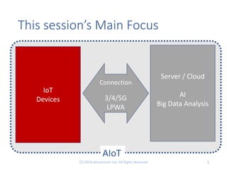 This session’s Main Focus
IoT
Devices
Server / Cloud
AI
Big Data Analysis
Connection
3/4/5G
LPWA
…
AIoT
1(C) 2018 aKtivevi...