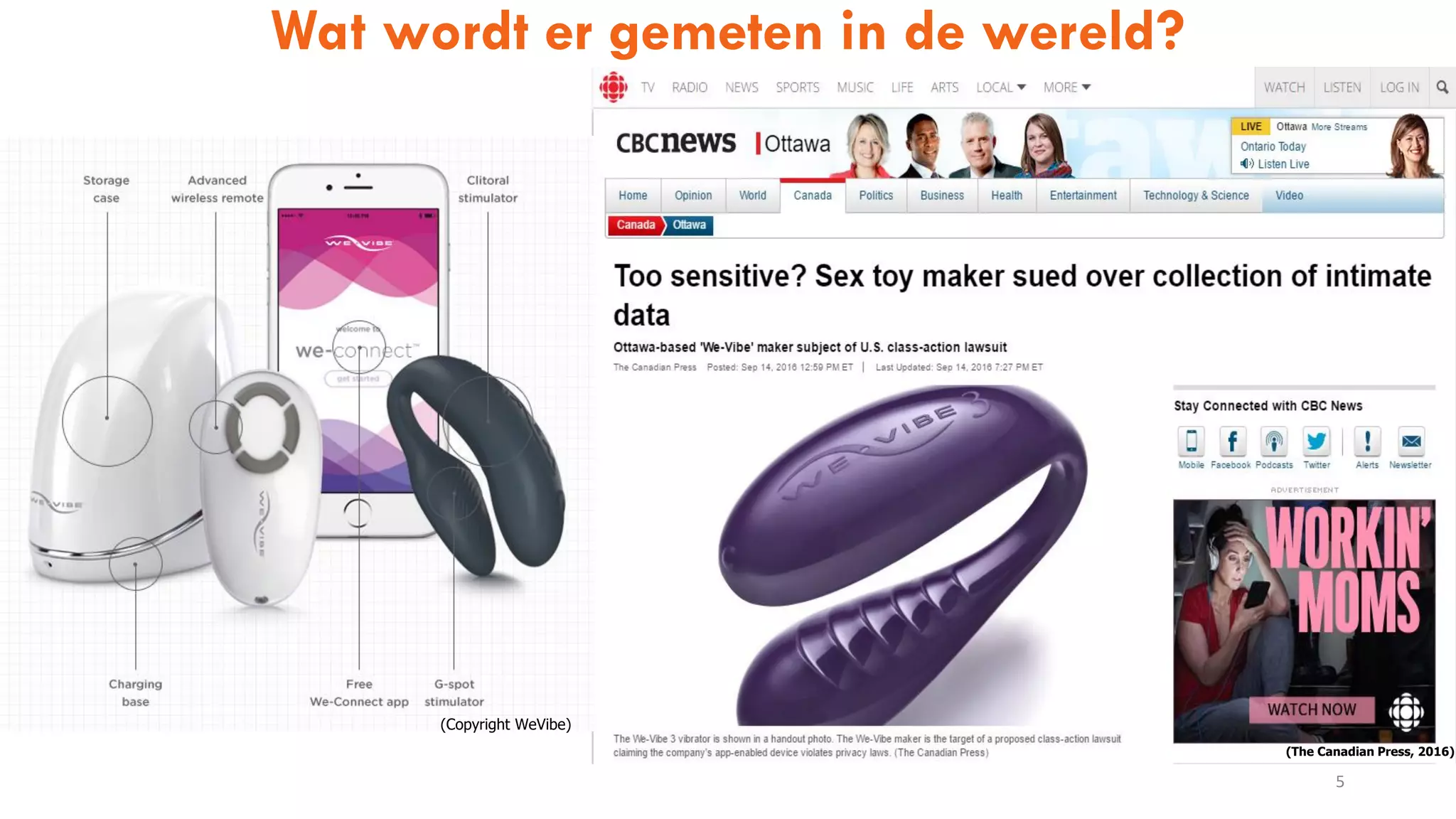 Wat wordt er gemeten in de wereld?
5
(The Canadian Press, 2016)
(Copyright WeVibe)
 