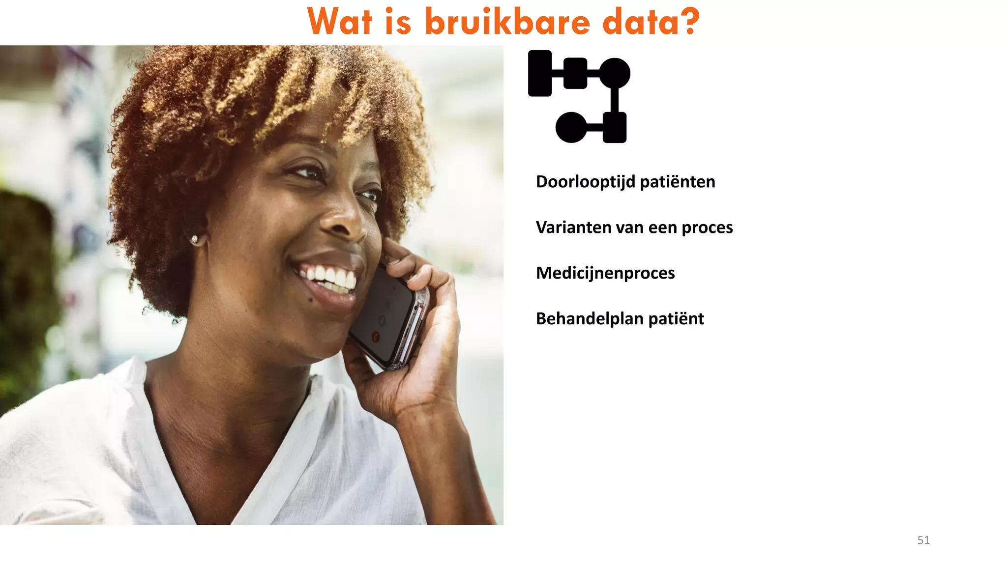 Doorlooptijd patiënten
51
Wat is bruikbare data?
Varianten van een proces
Medicijnenproces
Behandelplan patiënt
 