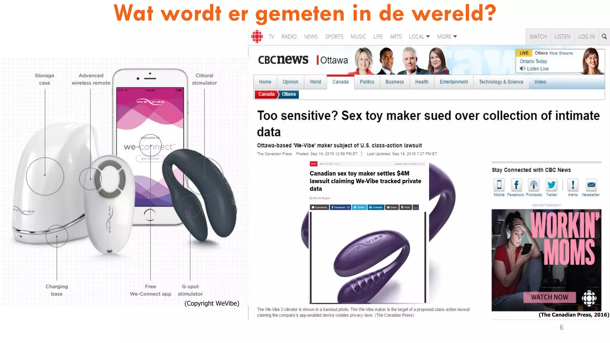 Wat wordt er gemeten in de wereld?
6
(The Canadian Press, 2016)
(Copyright WeVibe)
 
