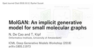 MolGAN: An implicit generative
model for small molecular graphs
N. De Cao and T. Kipf
(Informatics Institute, University of Amsterdam)
ICML Deep Generative Models Workshop (2018)
arXiv:1805.11973
Gpat Journal Club 2018.10.12, Ryohei Suzuki
 
