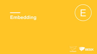 Embedding
E
 