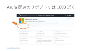 Azure 関連のリポジトリは 1000 近く
https://github.com/Azure
 