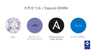 大平かづみ / Kazumi OHIRA
@dz_ 主にサーバー
サイドエンジニア
Infrastructure as
Code, DevOps
クラウド大好き！
Azure
 