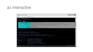 az interactive
 