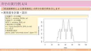 0 0 / 0 0
• Raf [ b
0./ ) /0 (0 0 22 0./ :
c d RaXeF ] k
l D _
) = , =# "
X D _
) ,# "
i
) = # ) # ( "
-# .
Raf b
< # 1( = = # < ( "
 