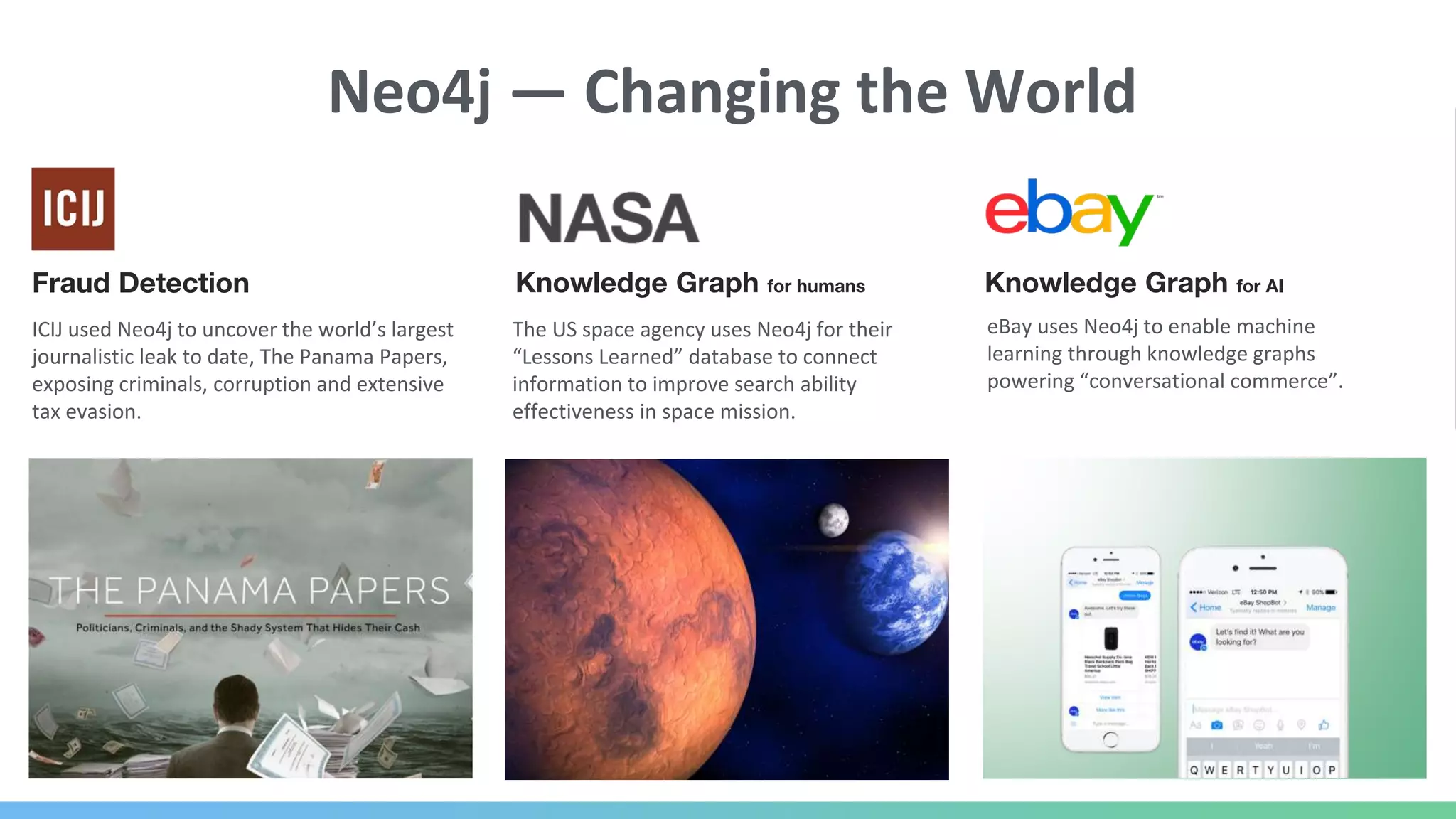 Neo4j — Changing the World ICIJ used Neo4j to uncover the world’s largest journalistic leak to date, The Panama Papers, exposing criminals, corruption and extensive tax evasion. The US space agency uses Neo4j for their “Lessons Learned” database to connect information to improve search ability effectiveness in space mission. eBay uses Neo4j to enable machine learning through knowledge graphs powering “conversational commerce”. Knowledge Graph for AIFraud Detection Knowledge Graph for humans 