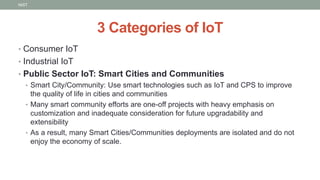 3 Categories of IoT
• Consumer IoT
• Industrial IoT
• Public Sector IoT: Smart Cities and Communities
• Smart City/Communi...