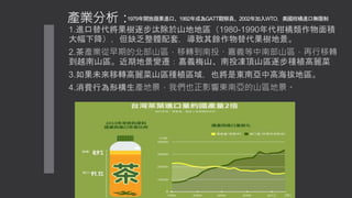 產業分析：
1.進口替代將果樹逐步汰除於山地地區（1980-1990年代柑橘類作物面積
大幅下降），但缺乏整體配套，導致其餘作物替代果樹地景。
2.茶產業從早期的北部山區，移轉到南投、嘉義等中南部山區，再行移轉
到越南山區。近期地景變遷：嘉義梅山、南投凍頂山區逐步種植高麗菜
3.如果未來移轉高麗菜山區種植區域，也將是東南亞中高海拔地區。
4.消費行為形構生產地景，我們也正影響東南亞的山區地景。
1979年開放蘋果進口、1992年成為GATT觀察員、2002年加入WTO，美國柑橘進口無限制
 