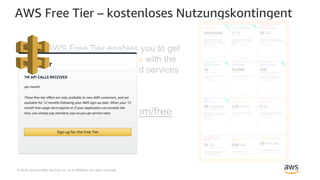 © 2018, Amazon Web Services, Inc. or its Affiliates. All rights reserved.
AWS Free Tier – kostenloses Nutzungskontingent
The AWS Free Tier enables you to get
free, hands-on experience with the
AWS platform, products, and services
https://aws.amazon.com/free
 