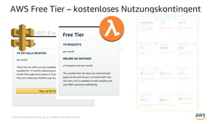 © 2018, Amazon Web Services, Inc. or its Affiliates. All rights reserved.
AWS Free Tier – kostenloses Nutzungskontingent
The AWS Free Tier enables you to get
free, hands-on experience with the
AWS platform, products, and services
https://aws.amazon.com/free
 