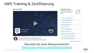 © 2018, Amazon Web Services, Inc. or its Affiliates. All rights reserved.
AWS Training & Zertifizierung
Besuchen Sie unser Ressourcencenter:
https://aws.amazon.com/getting-started/
 