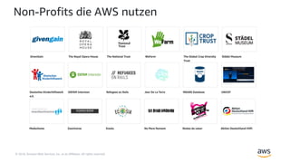 © 2018, Amazon Web Services, Inc. or its Affiliates. All rights reserved.
Non-Profits die AWS nutzen
 