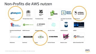 © 2018, Amazon Web Services, Inc. or its Affiliates. All rights reserved.
Non-Profits die AWS nutzen
 