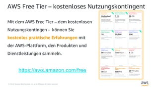 © 2018, Amazon Web Services, Inc. or its Affiliates. All rights reserved.
AWS Free Tier – kostenloses Nutzungskontingent
Mit dem AWS Free Tier – dem kostenlosen
Nutzungskontingen - können Sie
kostenlos praktische Erfahrungen mit
der AWS-Plattform, den Produkten und
Dienstleistungen sammeln.
https://aws.amazon.com/free
 
