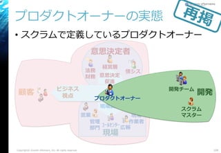 プロダクトオーナーの実態
• スクラムで定義しているプロダクトオーナー
Copyright© Growth xPartners, Inc. All rights reserved. 104
経営層
情シス
営業
広報ｺｰﾙｾﾝﾀｰ
現場
作業者管理
部門
法務
財務
顧客
意思決定
促進
現場調整
Dev/Ops
視点
ビジネス
視点
意思決定者
現場
スクラム
マスター
開発チーム
開発
プロダクトオーナー
 