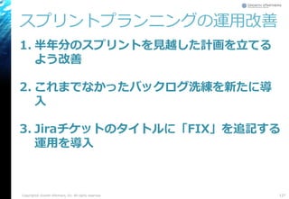 スプリントプランニングの運用改善
1. 半年分のスプリントを見越した計画を立てる
よう改善
2. これまでなかったバックログ洗練を新たに導
入
3. Jiraチケットのタイトルに「FIX」を追記する
運用を導入
127Copyright© Growth xPartners, Inc. All rights reserved.
 