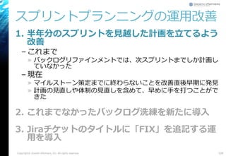 スプリントプランニングの運用改善
1. 半年分のスプリントを見越した計画を立てるよう
改善
– これまで
» バックログリファインメントでは、次スプリントまでしか計画し
ていなかった
– 現在
» マイルストーン策定までに終わらないことを改善直後早期に発見
» 計画の見直しや体制の見直しを含めて、早めに手を打つことがで
きた
2. これまでなかったバックログ洗練を新たに導入
3. Jiraチケットのタイトルに「FIX」を追記する運
用を導入
128Copyright© Growth xPartners, Inc. All rights reserved.
 