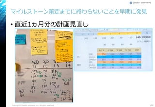 マイルストーン策定までに終わらないことを早期に発見
• 直近1ヵ月分の計画見直し
Copyright© Growth xPartners, Inc. All rights reserved. 130
 