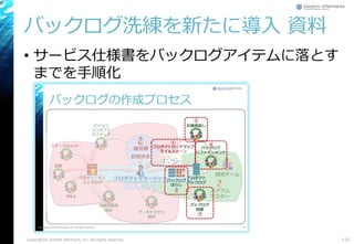 バックログ洗練を新たに導入 資料
• サービス仕様書をバックログアイテムに落とす
までを手順化
Copyright© Growth xPartners, Inc. All rights reserved. 132
 