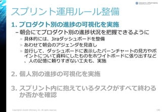 スプリント運用ルール整備
1. プロダクト別の進捗の可視化を実施
– 朝会にてプロダクト別の進捗状況を把握できるように
» 具体的には、Jiraダッシュボードを整備
» あわせて朝会のアジェンダを見直し
» 並行して、ダッシュボードに表示したバーンチャートの見方やポ
イントについて資料にしたものをホワイトボードに張り出すなど
、人の記憶に頼りすぎない工夫も、実施
2. 個人別の進捗の可視化を実施
3. スプリント内に抱えているタスクがすべて終わる
か否かを確認
140Copyright© Growth xPartners, Inc. All rights reserved.
 