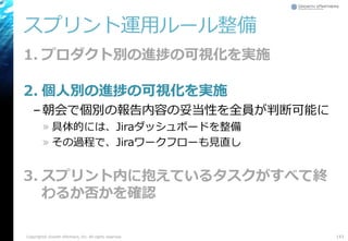 スプリント運用ルール整備
1. プロダクト別の進捗の可視化を実施
2. 個人別の進捗の可視化を実施
–朝会で個別の報告内容の妥当性を全員が判断可能に
» 具体的には、Jiraダッシュボードを整備
» その過程で、Jiraワークフローも見直し
3. スプリント内に抱えているタスクがすべて終
わるか否かを確認
143Copyright© Growth xPartners, Inc. All rights reserved.
 