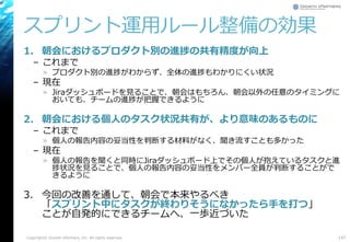 スプリント運用ルール整備の効果
1. 朝会におけるプロダクト別の進捗の共有精度が向上
– これまで
» プロダクト別の進捗がわからず、全体の進捗もわかりにくい状況
– 現在
» Jiraダッシュボードを見ることで、朝会はもちろん、朝会以外の任意のタイミングに
おいても、チームの進捗が把握できるように
2. 朝会における個人のタスク状況共有が、より意味のあるものに
– これまで
» 個人の報告内容の妥当性を判断する材料がなく、聞き流すことも多かった
– 現在
» 個人の報告を聞くと同時にJiraダッシュボード上でその個人が抱えているタスクと進
捗状況を見ることで、個人の報告内容の妥当性をメンバー全員が判断することがで
きるように
3. 今回の改善を通して、朝会で本来やるべき
「スプリント中にタスクが終わりそうになかったら手を打つ」
ことが自発的にできるチームへ、一歩近づいた
147Copyright© Growth xPartners, Inc. All rights reserved.
 