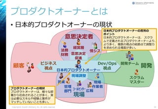 プロダクトオーナーとは
• 日本的プロダクトオーナーの現状
Copyright© Growth xPartners, Inc. All rights reserved. 15
スクラム
マスター
開発チーム
開発
日本的プロダクトオーナー
経営層
情シス
営業
広報ｺｰﾙｾﾝﾀｰ
現場
作業者管理
部門
法務
財務
顧客
意思決定
促進
現場調整
Dev/Ops
視点
ビジネス
視点
意思決定者
現場
日本的プロダクトオーナーの苦労の
ポイント
日本的プロダクトオーナーは、 スクラ
ムで定義されるプロダクトオーナーより、
より多く、複数の視点の結節点で調整力
を求められる場面が多い。
プロダクトオーナーの現状
プロダクトオーナーは、様々な部
署から任命されることが多く、実
は必要なスキルや経験と案件が
マッチしていないことも多い。
 