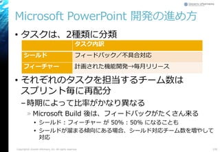 Microsoft PowerPoint 開発の進め方
• タスクは、2種類に分類
• それぞれのタスクを担当するチーム数は
スプリント毎に再配分
–時期によって比率がかなり異なる
» Microsoft Build 後は、フィードバックがたくさん来る
▸ シールド : フィーチャー が 50% : 50% になることも
▸ シールドが溜まる傾向にある場合、シールド対応チーム数を増やして
対応
Copyright© Growth xPartners, Inc. All rights reserved. 155
タスク内訳
シールド フィードバック／不具合対応
フィーチャー 計画された機能開発→毎月リリース
 