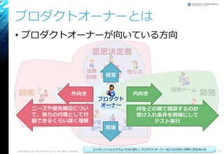 プロダクトオーナーとは
• プロダクトオーナーが向いている方向
Copyright© Growth xPartners, Inc. All rights reserved. 17
経営層
情シス
営業
広報ｺｰﾙｾﾝﾀｰ
現場
作業者管理
部門
法務
財務
顧客
意思決定
促進
現場調整
Dev/Ops
視点
ビジネス
視点
意思決定者
スクラム
マスター
開発チーム
開発
現場
外向き 内向き
ニーズや優先順位につい
て、彼らの代理として行
動できるくらい深く理解
何をどの順で構築するのか
受け入れ条件を明確にして
テスト実行
プロダクト
オーナー
経営
現場
エッセンシャルスクラム P160 図9.1 プロダクトオーナーは2つの方向に同時に目を向ける
 