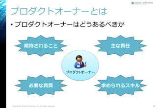 プロダクトオーナーとは
• プロダクトオーナーはどうあるべきか
20Copyright© Growth xPartners, Inc. All rights reserved.
プロダクトオーナー
期待されること
求められるスキル必要な資質
主な責任
 