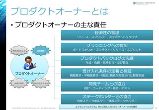 経済性の管理
リリース・スプリント・プロダクトバックログ
プランニングへの参加
ポートフォリオ・プロダクト・リリース・スプリント
プロダクトバックログの洗練
作成・洗錬・見積もり・並び替え
受け入れ条件の定義と検証
機能要求・非機能要求・検証は機能が実装された都度実施
開発チームとの協力
設計・コーディング・結合・テスト
ステークホルダーとの協力
内部ステークホルダー・外部ステークホルダー
プロダクトオーナーとは
• プロダクトオーナーの主な責任
Copyright© Growth xPartners, Inc. All rights reserved. 22
プロダクトオーナー
エッセンシャルスクラム P161 図9.2 プロダクトオーナーの主な責任
求められるスキル必要な資質
主な責任期待されること
 