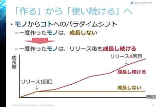 「作る」から「使い続ける」へ
• モノからコトへのパラダイムシフト
–一度作ったモノは、成長しない
–一度作ったモノは、リリース後も成長し続ける
Copyright© Growth xPartners, Inc. All rights reserved. 32
リリース1回目
↓
リリースn回目
↓
成
長
度
時間
成長しない
成長し続ける
 