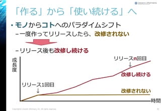 「作る」から「使い続ける」へ
• モノからコトへのパラダイムシフト
–一度作ってリリースしたら、改修されない
–リリース後も改修し続ける
Copyright© Growth xPartners, Inc. All rights reserved. 33
リリース1回目
↓
リリースn回目
↓
成
長
度
改修されない
改修し続ける
時間
 