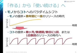 「作る」から「使い続ける」へ
• モノからコトへのパラダイムシフト
–モノの提供＝数年間に一度のリリースの時代
–コトの提供＝数ヶ月/数週間/数日に1回、または
1日数回のリリースの時代へ
Copyright© Growth xPartners, Inc. All rights reserved. 34
時間
時間
リ
リ
ー
ス
リ
リ
ー
ス
 