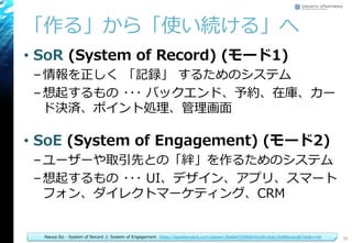 「作る」から「使い続ける」へ
• SoR (System of Record) (モード1)
–情報を正しく 「記録」 するためのシステム
–想起するもの ･･･ バックエンド、予約、在庫、カー
ド決済、ポイント処理、管理画面
• SoE (System of Engagement) (モード2)
–ユーザーや取引先との「絆」を作るためのシステム
–想起するもの ･･･ UI、デザイン、アプリ、スマート
フォン、ダイレクトマーケティング、CRM
Copyright© Growth xPartners, Inc. All rights reserved. 39Naoya Ito - System of Record と System of Engagement https://speakerdeck.com/player/3be8af3598db45c6b16dc19a98ccecd6?slide=4#
 
