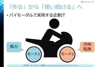 「作る」から「使い続ける」へ
• バイモーダルで実現する企業IT
Copyright© Growth xPartners, Inc. All rights reserved. 41
モード1
方向
転換
馬力
モード2
小野 和俊 - わたしのバイモーダル戦略 http://blog.livedoor.jp/lalha/archives/50524676.html
 